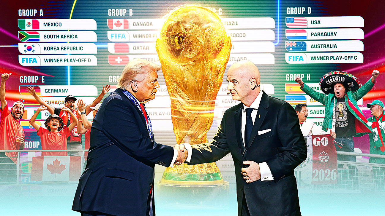 2026年世界杯前瞻：规模、争议与美国式放大